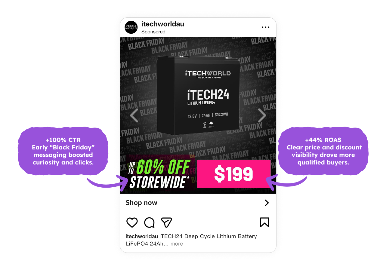 Clarity through pricing and offer visibility